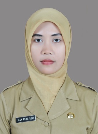 Rika Anna Rufi, A.Ma.Pd, S.Pd